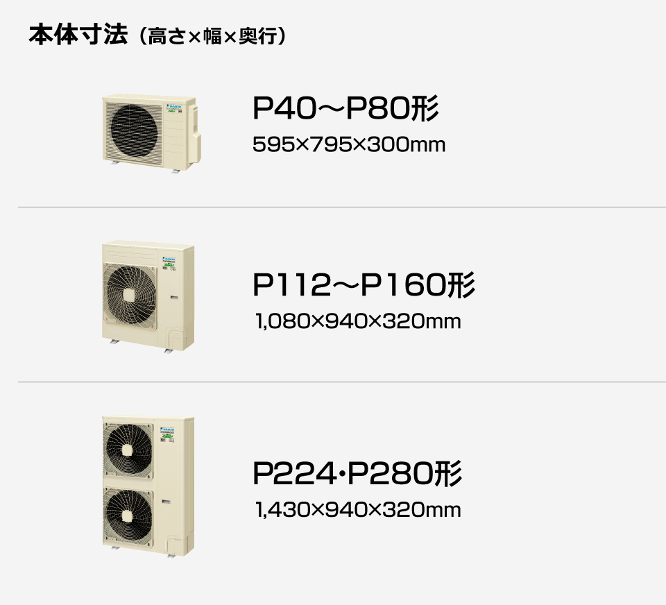 Eco-ZEAS 室外機の本体寸法